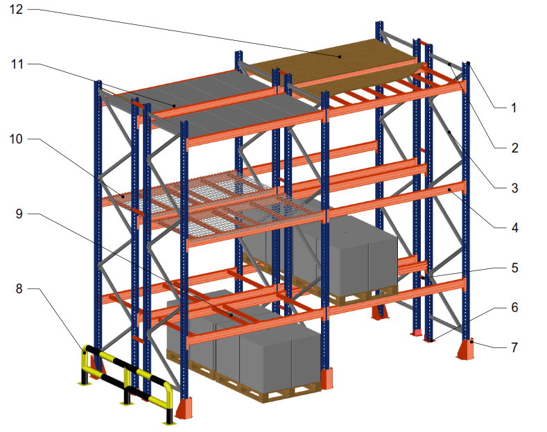 Lợi ích khi lựa chọn kệ Selective