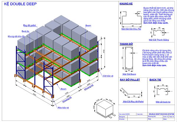 Cấu tạo kệ hạng nặng Double Deep