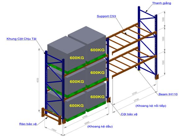 Kệ hạng nặng 2 tầng cao 4000mm - Ảnh 2