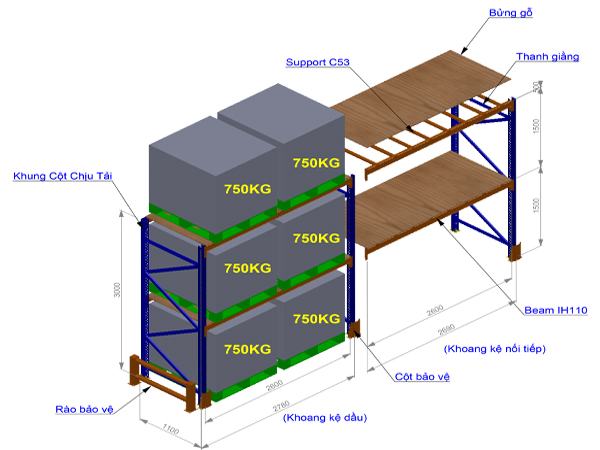 Kệ hạng nặng 2 tầng sàn gỗ - Ảnh 2