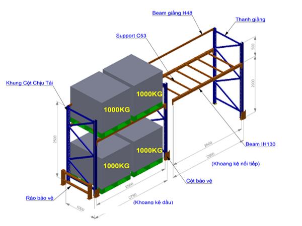 Kệ hạng nặng 1 tầng 1 giằng - Ảnh 2