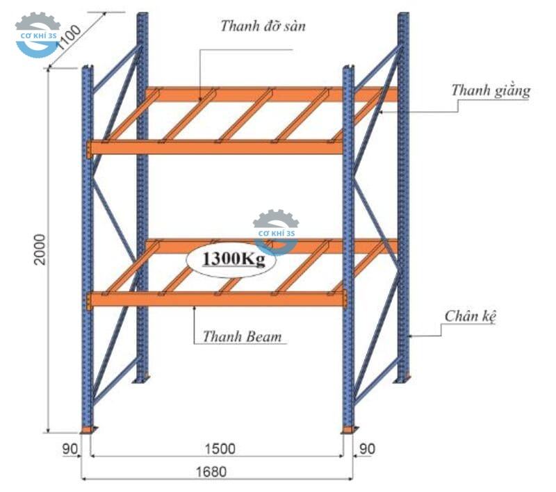 Kệ pallet sắt 2 tầng chứa 1 pallet tải 1300kg - Ảnh 2