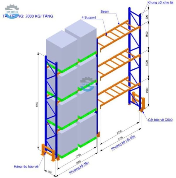 Kệ pallet 3 tầng chịu tải 2000kg/tầng - Ảnh 2