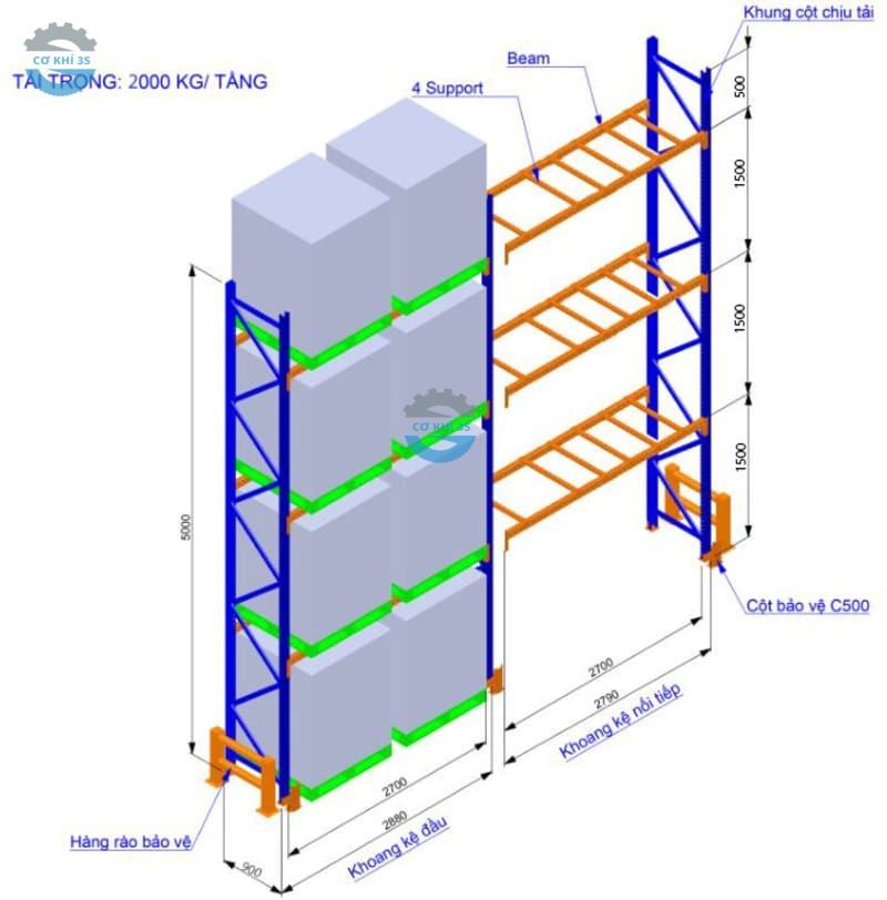 Kệ pallet 3 tầng chịu tải 2000kg/tầng - Ảnh 2