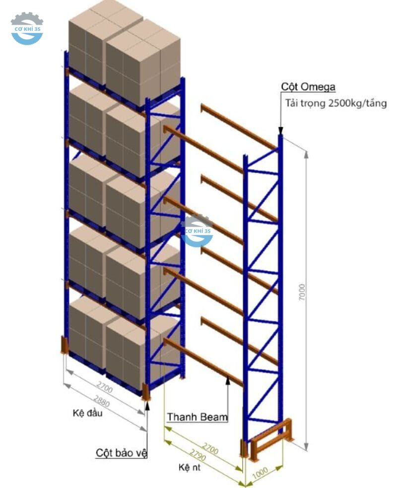 Kệ để pallet 4 tầng - 2500kg/tầng - Ảnh 2