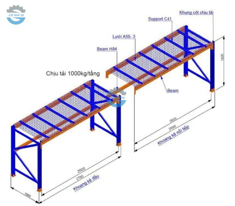 Kệ Selective mặt lưới 1 tầng tải 1000kg/tầng - Ảnh 2