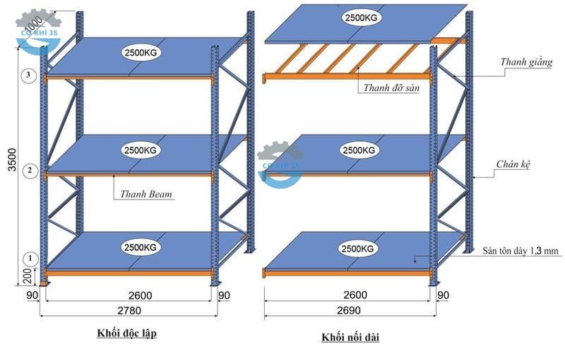 Kệ selective 3 sàn tôn tải 2500kg/tầng - Ảnh 2
