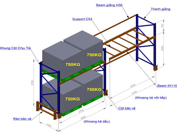 Kệ hạng nặng 1 tầng 2 giằng - Ảnh 2