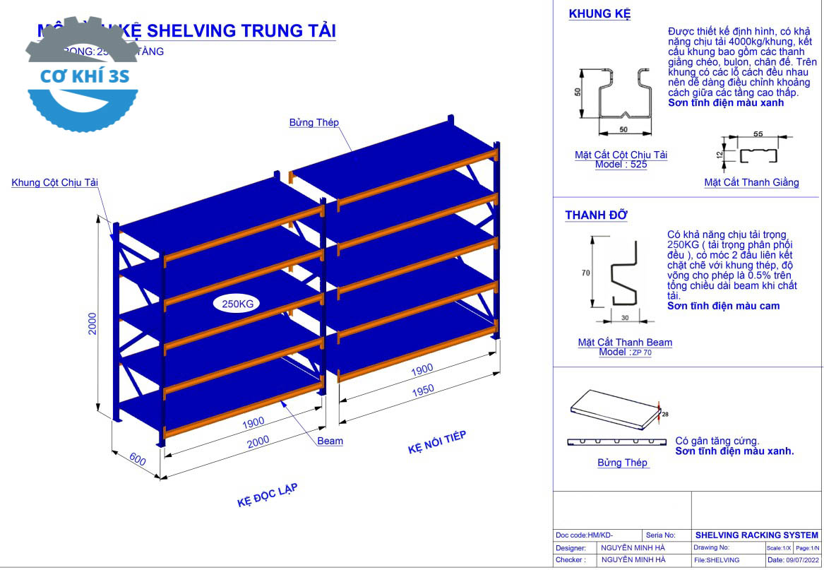 Chỉ số kỹ thuật kệ trung tải