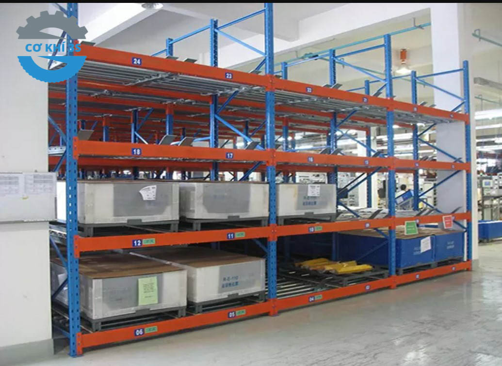 Nguyên lý làm việc của kệ Carton flow