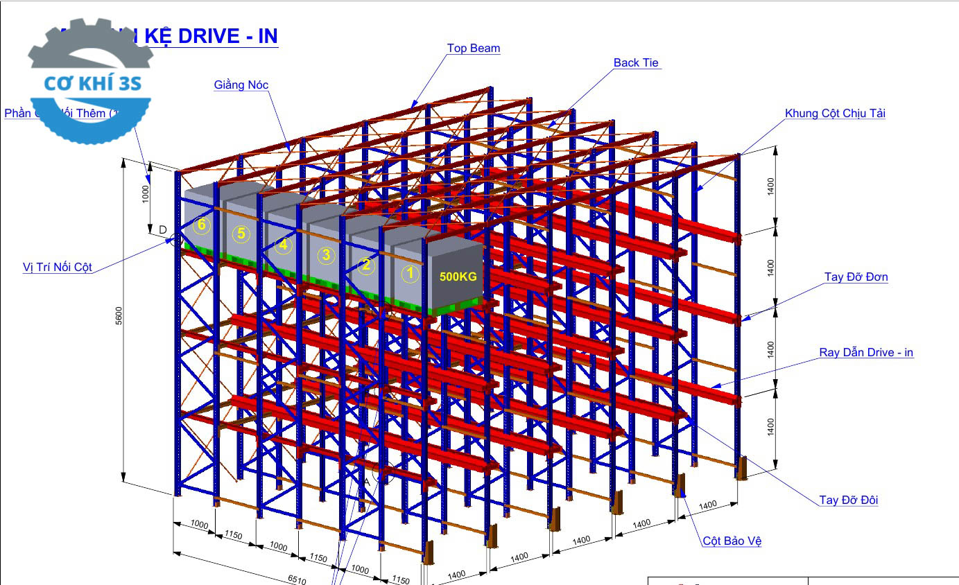 Cấu tạo của kệ Drive in