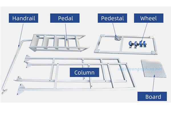 Các bộ phận xe thang di động